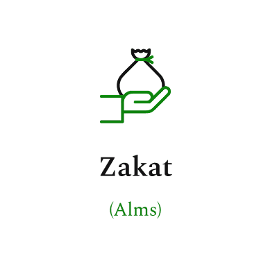 Zakat